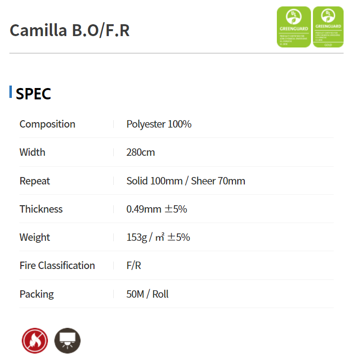 CamillaBOFR spec