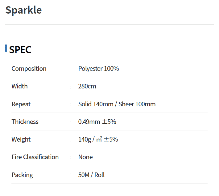 Sparkle spec