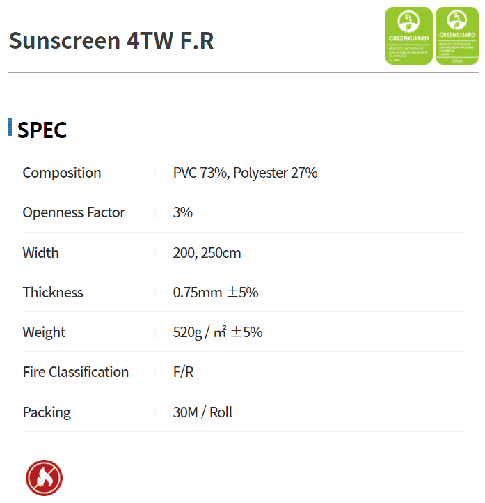 sunscreen4TWFR